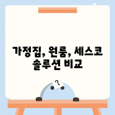 아산 영인면 세스코 가격 및 후기| 가정집, 원룸, 좀벌레 해결 솔루션 | 비용, 신청, 가입, 진단, 2024