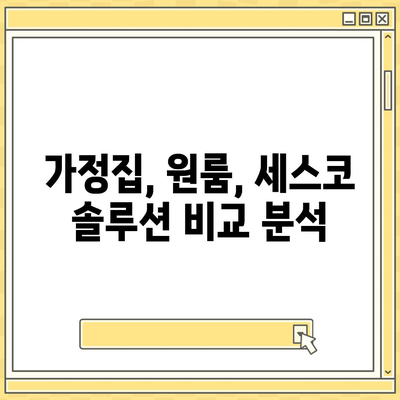 제주도 제주시 오라동 세스코 가격 & 후기| 가정집, 원룸, 좀벌래 해결 솔루션 | 2024 최신 정보