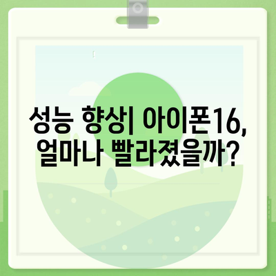 아이폰16 벤치마크 결과 분석 | 가치 있는 업그레이드?