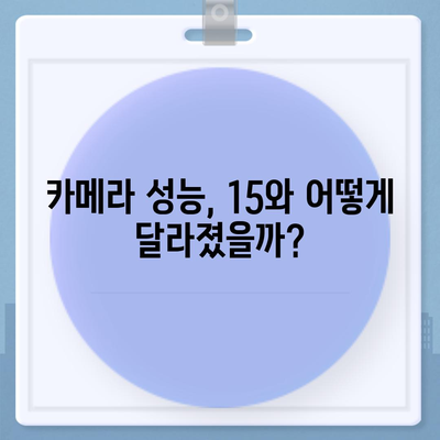 아이폰 16과 아이폰 15 스펙 대비