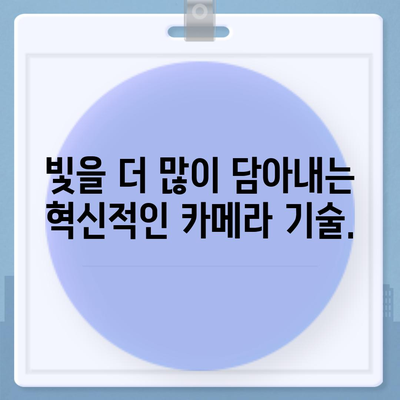 아이폰16 카메라 | 새로운 48MP 센서로 해상도 향상