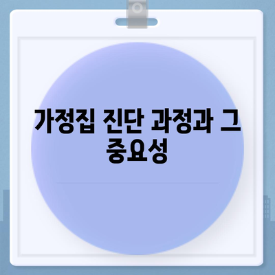 강원도 정선군 여량면 세스코 가격 및 가정집 후기 총정리 | 비용, 신청 방법, 진단, 좀벌래 해결책 2024