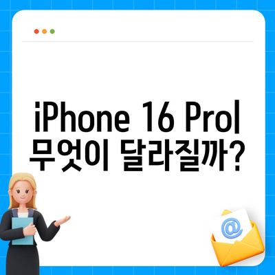 iPhone 16 Pro | 출시일, 디자인 및 기타 변화 예상