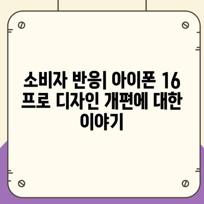 아이폰 16 프로 출시일과 디자인 개편