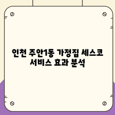 인천시 미추홀구 주안1동 세스코 가정집 가격과 후기 2024 | 비용, 신청 방법, 좀벌래 문제 해결 팁"