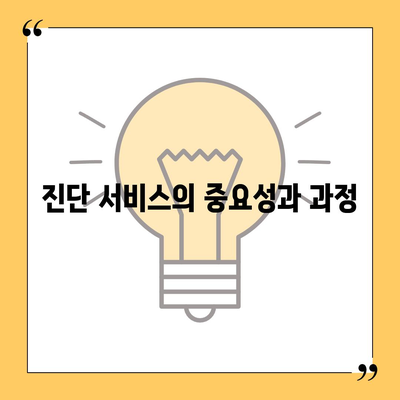 강원도 철원군 갈말읍 세스코 가격 및 가정집 후기 총정리 | 비용, 신청, 가입, 진단, 좀벌래 해결책 2024"