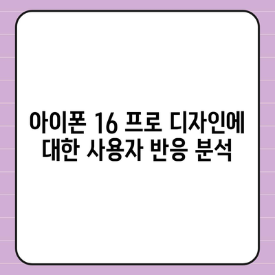 아이폰 16 프로의 디자인, 출시일, 실물 이미지