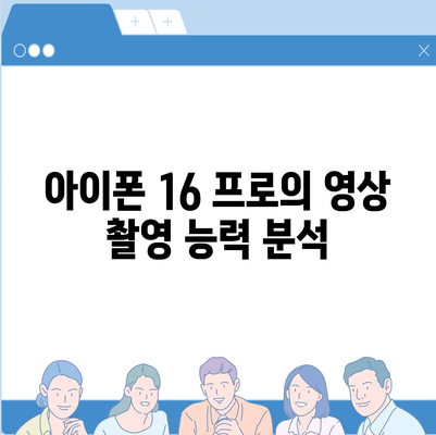 아이폰 16 프로 카메라 | 기대 이유 알아보기