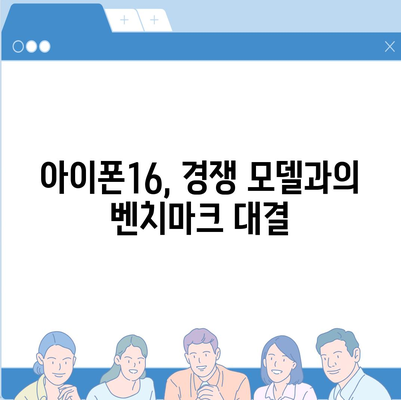 최신 벤치마크로 확인한 아이폰16의 진정한 힘