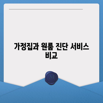 2024년 경기도 동두천시 지행동 세스코 서비스 가격과 후기 | 비용, 신청 방법, 가정집 및 원룸 진단, 좀벌래 해결"