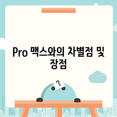 아이폰 16 시리즈의 5가지 변화점 | Pro와 Pro 맥스 화면 확대?