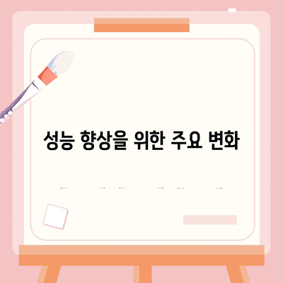 아이폰 16 프로 출시일 및 디자인 | 눈에 띄는 변화