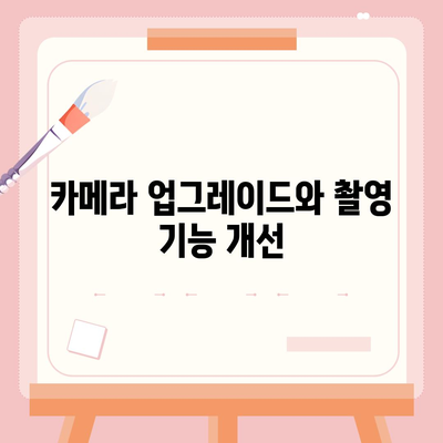 아이폰 16 프로 출시일 및 디자인 | 눈에 띄는 변화