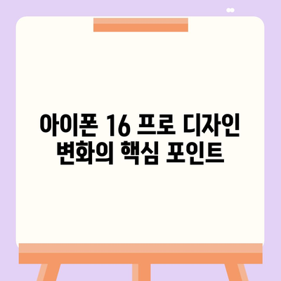 아이폰 16 프로의 디자인, 출시일, 실물 이미지