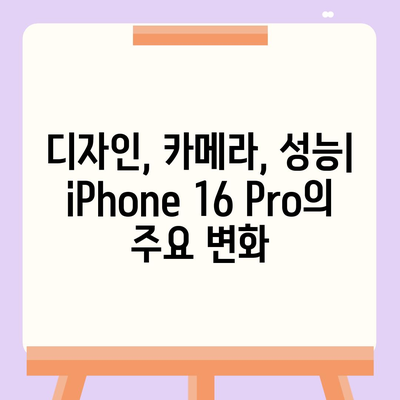 iPhone 16 출시일, iPhone 16 Pro 예상 변화 요약