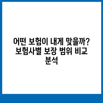 아이폰16 할부 보험 | 보호 범위 및 비용 비교