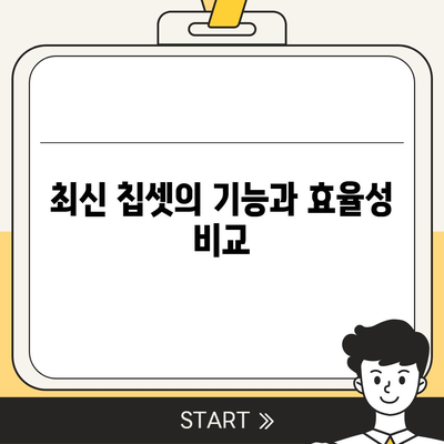 최신 벤치마크로 확인한 아이폰16의 진정한 힘