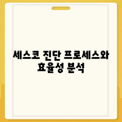 부산 영도구 청학2동 세스코 가격과 가정집 후기 | 비용, 원룸 신청, 진단, 좀벌래 해결 방법 2024