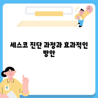 경상북도 경산시 남산면 세스코 가격과 가정집 후기 | 비용, 신청, 진단, 좀벌래 해결 방법 2024