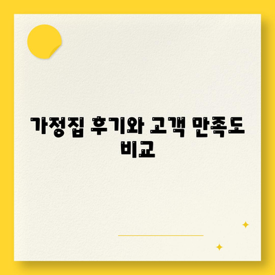 울산시 울주군 웅촌면 세스코 가격 및 비용 가이드 | 가정집 후기, 원룸 신청 방법, 집 내부 진단, 좀벌래 해결책 2024"