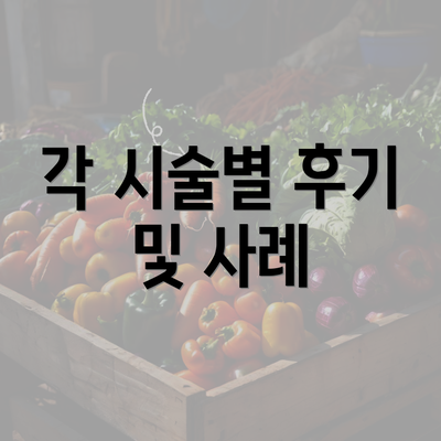 각 시술별 후기 및 사례