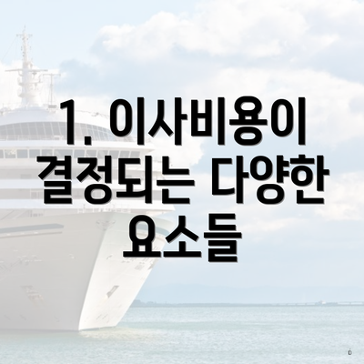 1. 이사비용이 결정되는 다양한 요소들