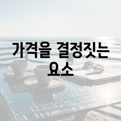 가격을 결정짓는 요소