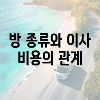 방 종류와 이사 비용의 관계