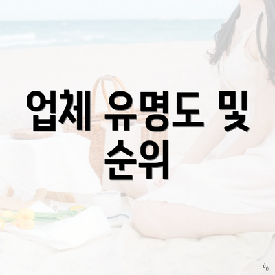업체 유명도 및 순위