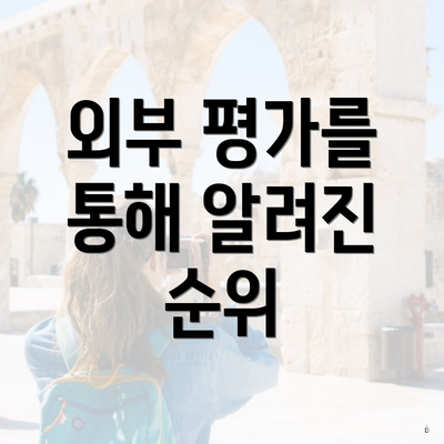외부 평가를 통해 알려진 순위