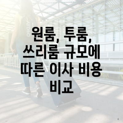 원룸, 투룸, 쓰리룸 규모에 따른 이사 비용 비교