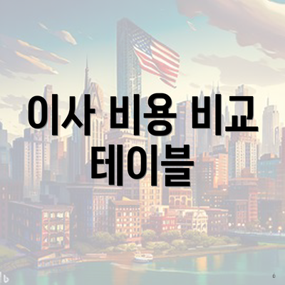 이사 비용 비교 테이블