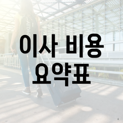 이사 비용 요약표