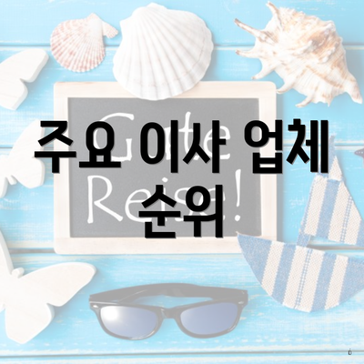 주요 이사 업체 순위