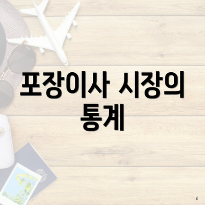 포장이사 시장의 통계
