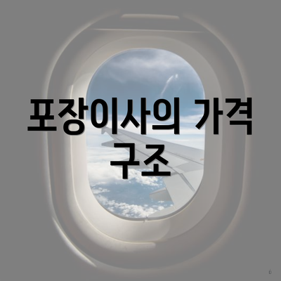 포장이사의 가격 구조