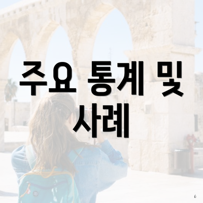 주요 통계 및 사례