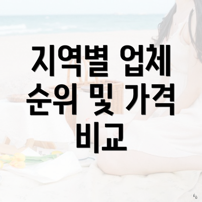지역별 업체 순위 및 가격 비교