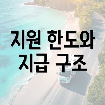 지원 한도와 지급 구조