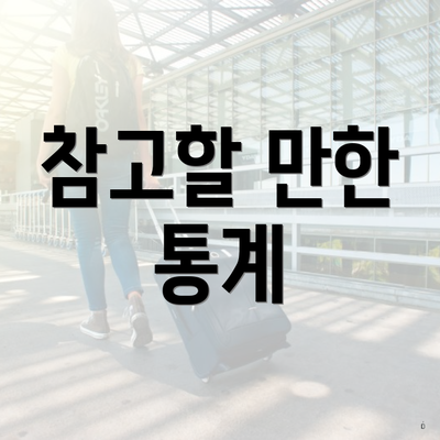 참고할 만한 통계