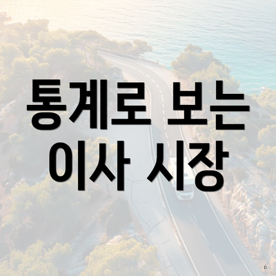 통계로 보는 이사 시장
