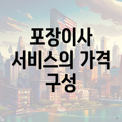 포장이사 서비스의 가격 구성