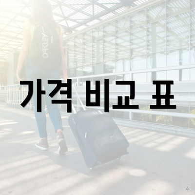 가격 비교 표