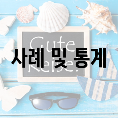 사례 및 통계