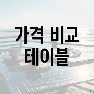 가격 비교 테이블