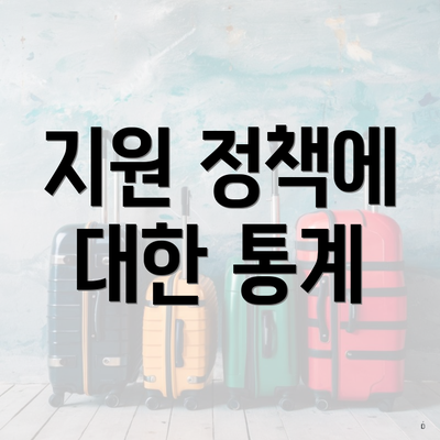 지원 정책에 대한 통계