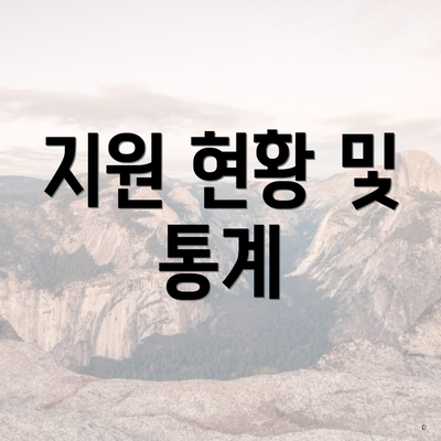 지원 현황 및 통계