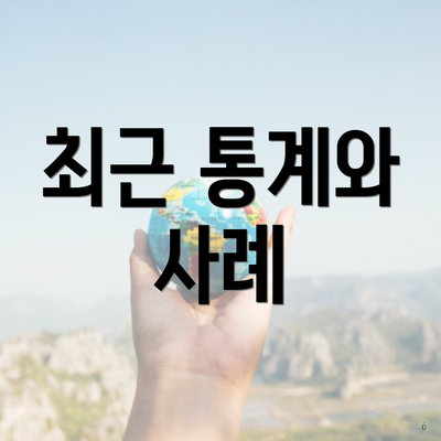 최근 통계와 사례