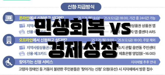 민생회복 vs 경제성장