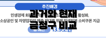 과거와 현재 금정구 비교